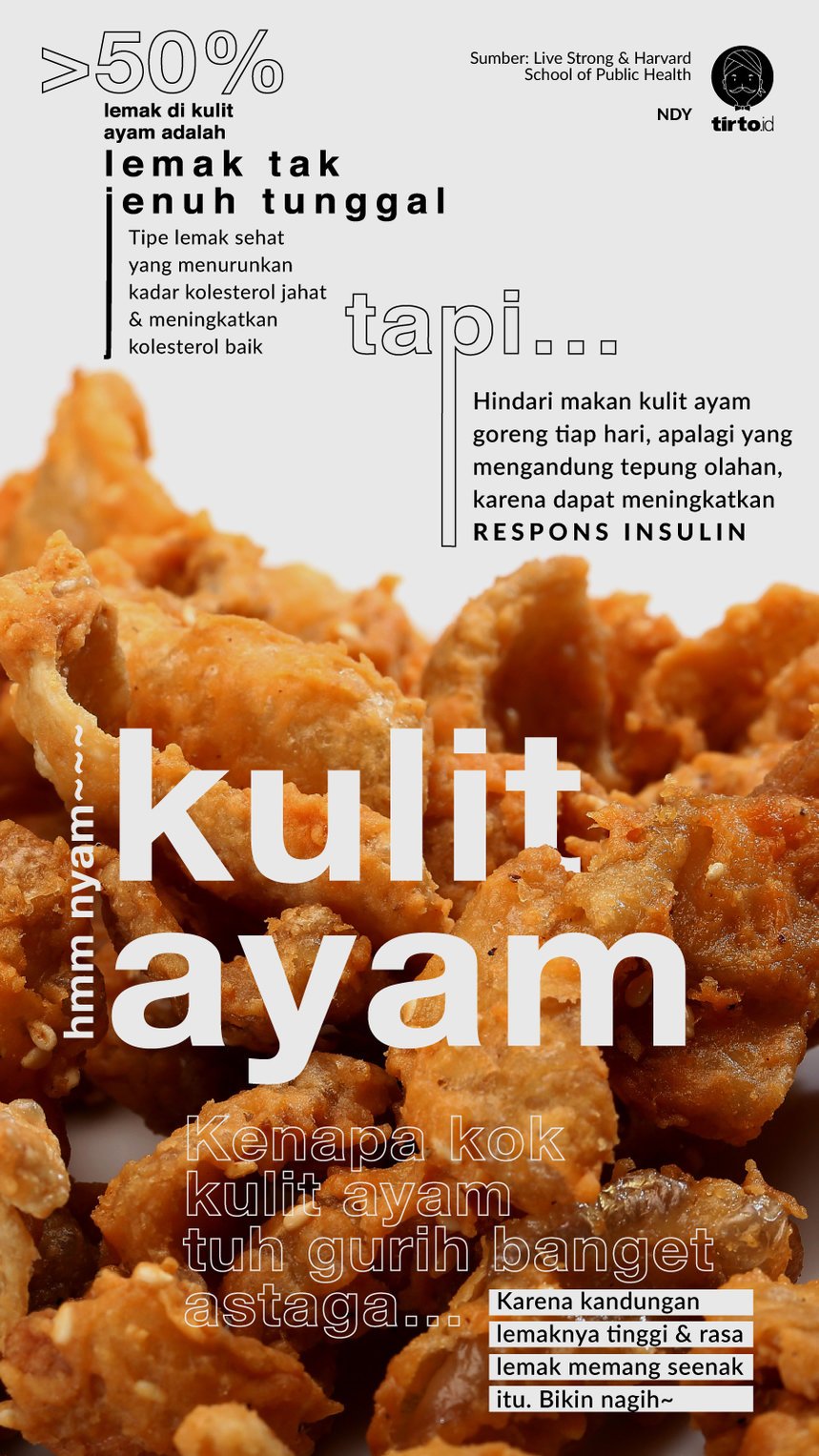 Detail Kalori Ayam Bakar Dada Nomer 24