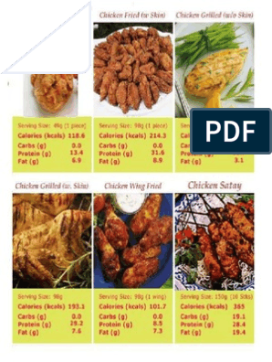 Detail Kalori Ayam Goreng Tepung Dada Nomer 26