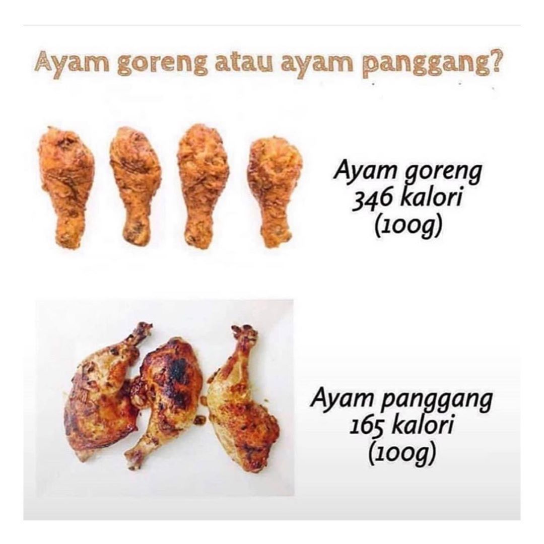 Detail Kalori Ayam Panggang Dada Nomer 17