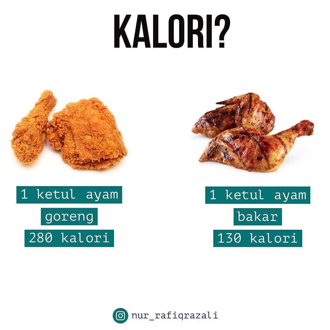 Detail Kalori Ayam Panggang Dada Nomer 36