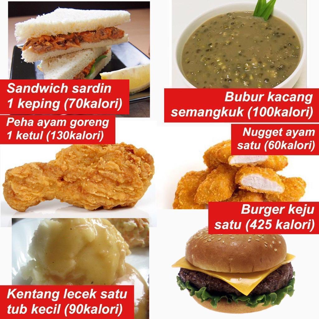 Detail Kalori Nugget Ayam Nomer 39