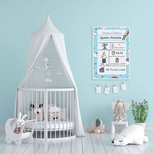 Detail Kamar Bayi Laki Laki Nomer 27