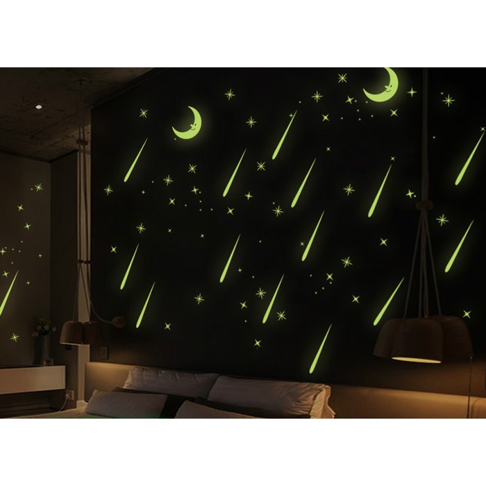 Detail Kamar Glow In The Dark Nomer 27