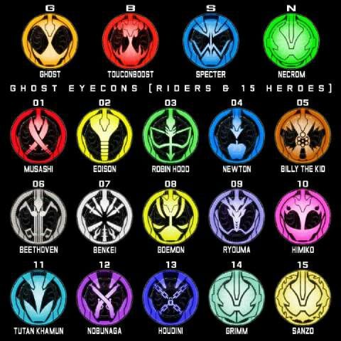 Detail Kamen Rider Ghost Logo Nomer 28