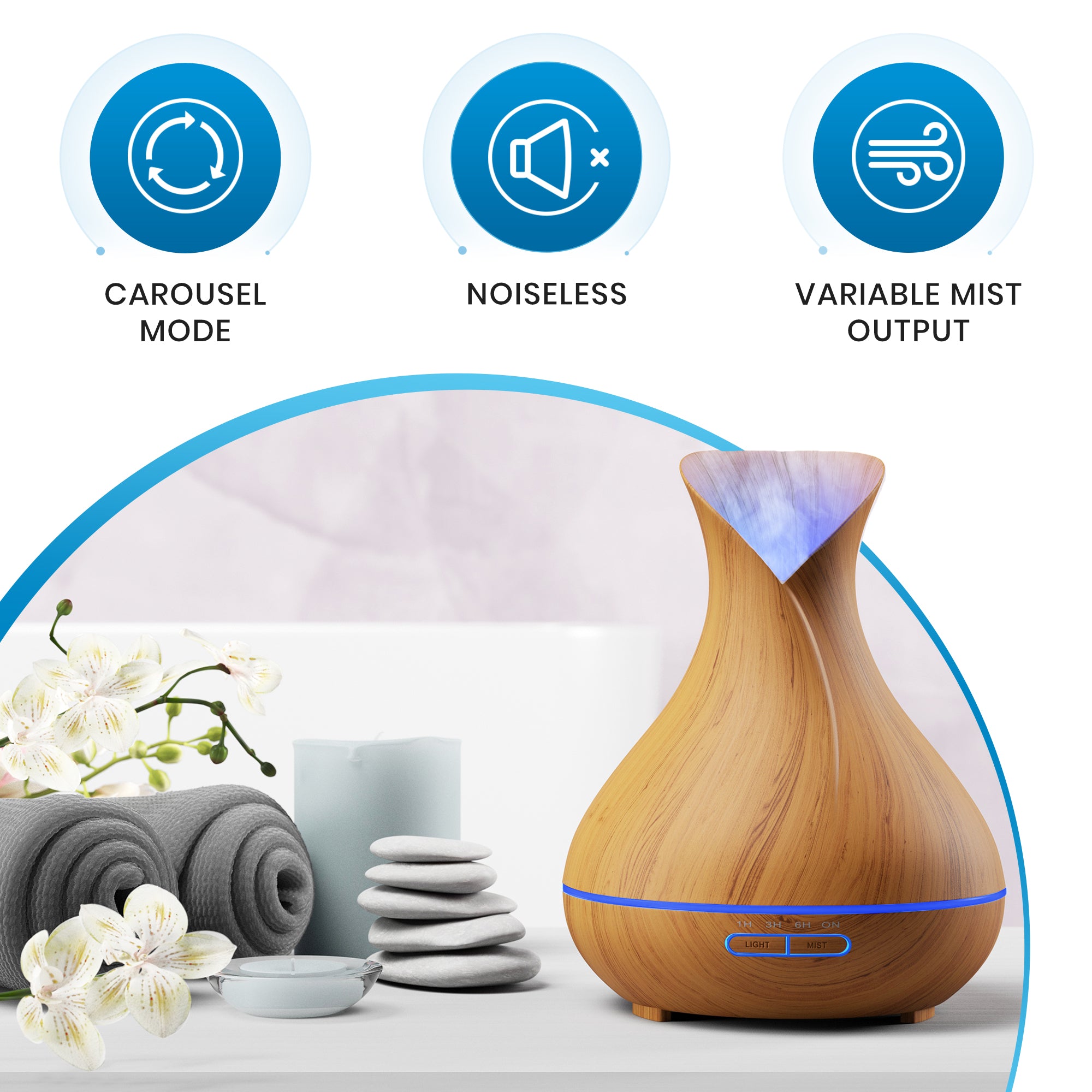 Detail Aroma Diffuser Ionisator Nomer 25