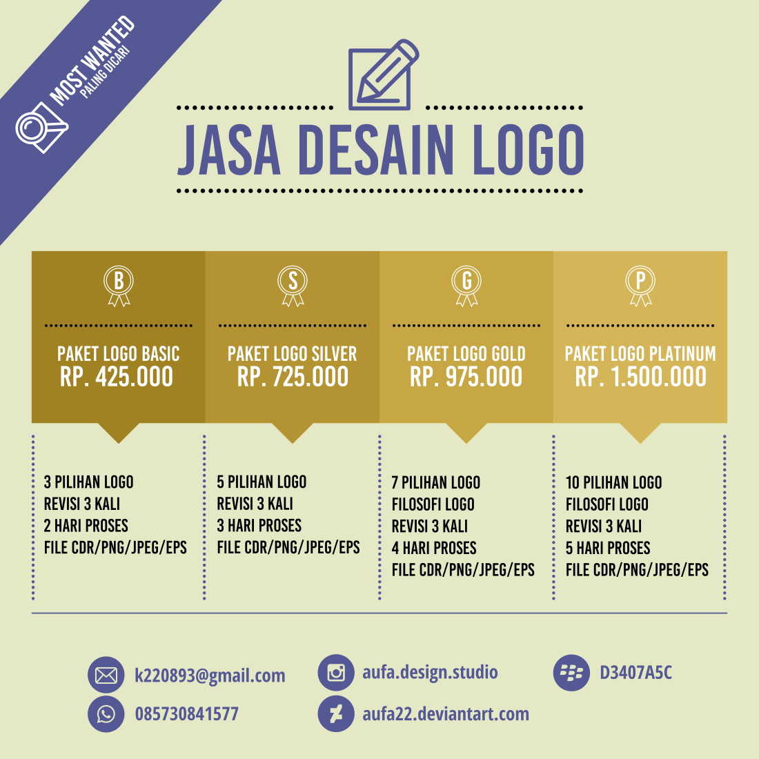 Detail Desain Logo Surabaya Nomer 24