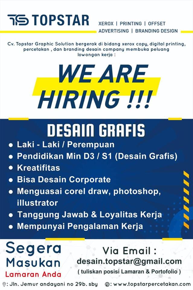 Detail Desain Lowongan Kerja Nomer 2