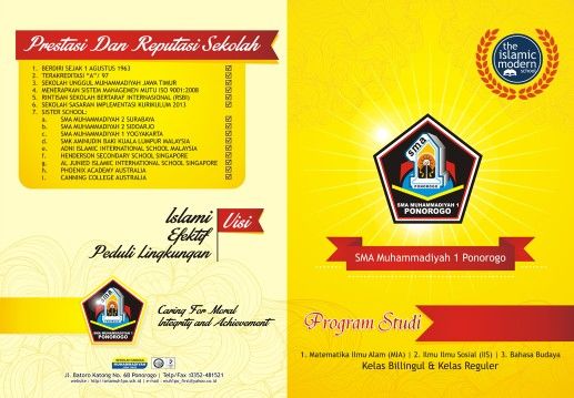 Detail Desain Map Sekolah Nomer 13