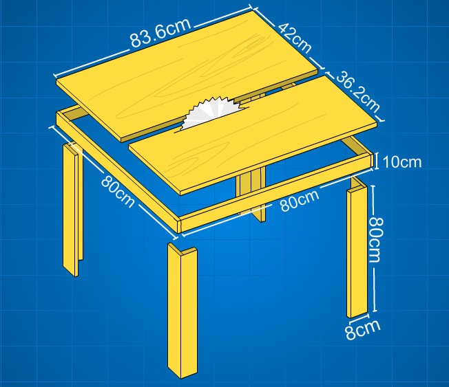 Detail Desain Meja Potong Kayu Nomer 3