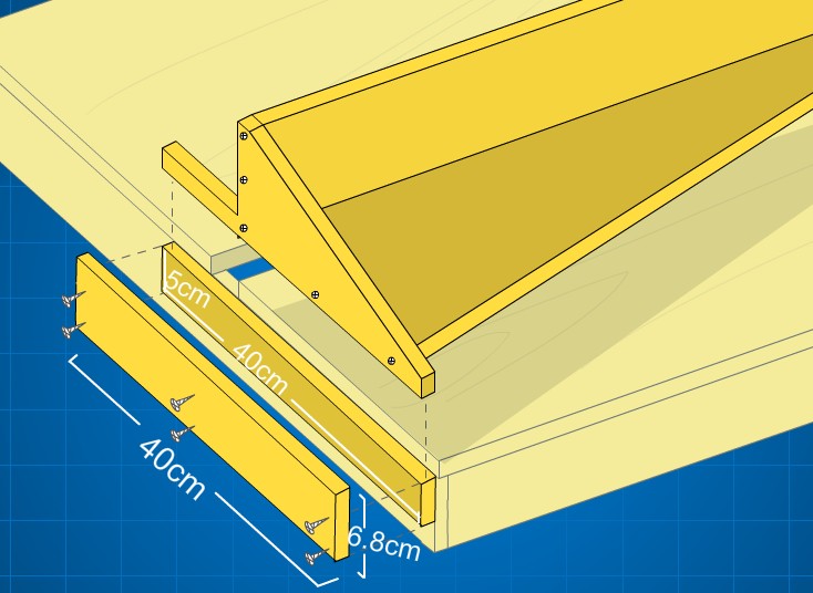 Detail Desain Meja Potong Kayu Nomer 8