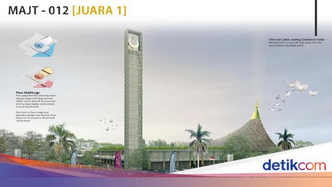 Detail Desain Menara Masjid Sederhana Nomer 42