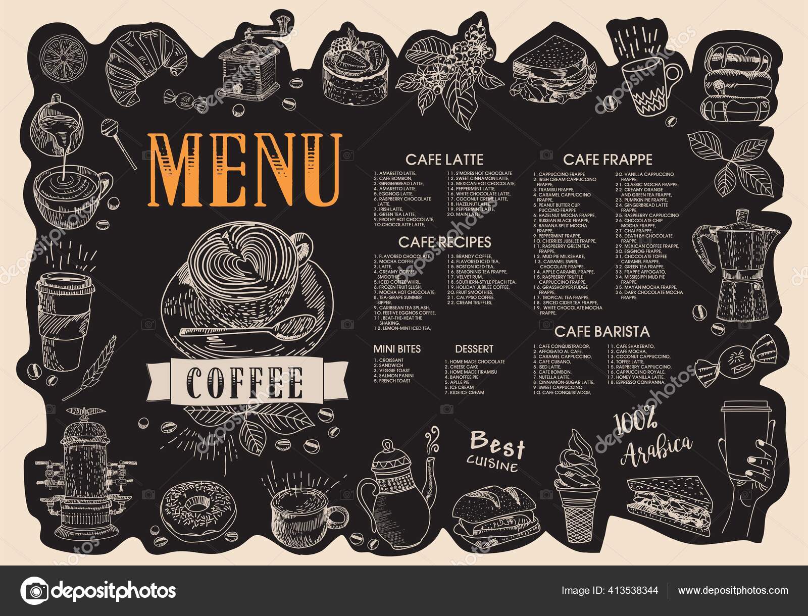 Detail Desain Menu Kopi Nomer 50