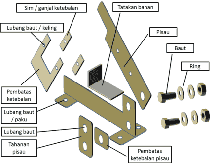 Detail Desain Mesin Pemotong Kerupuk Nomer 15