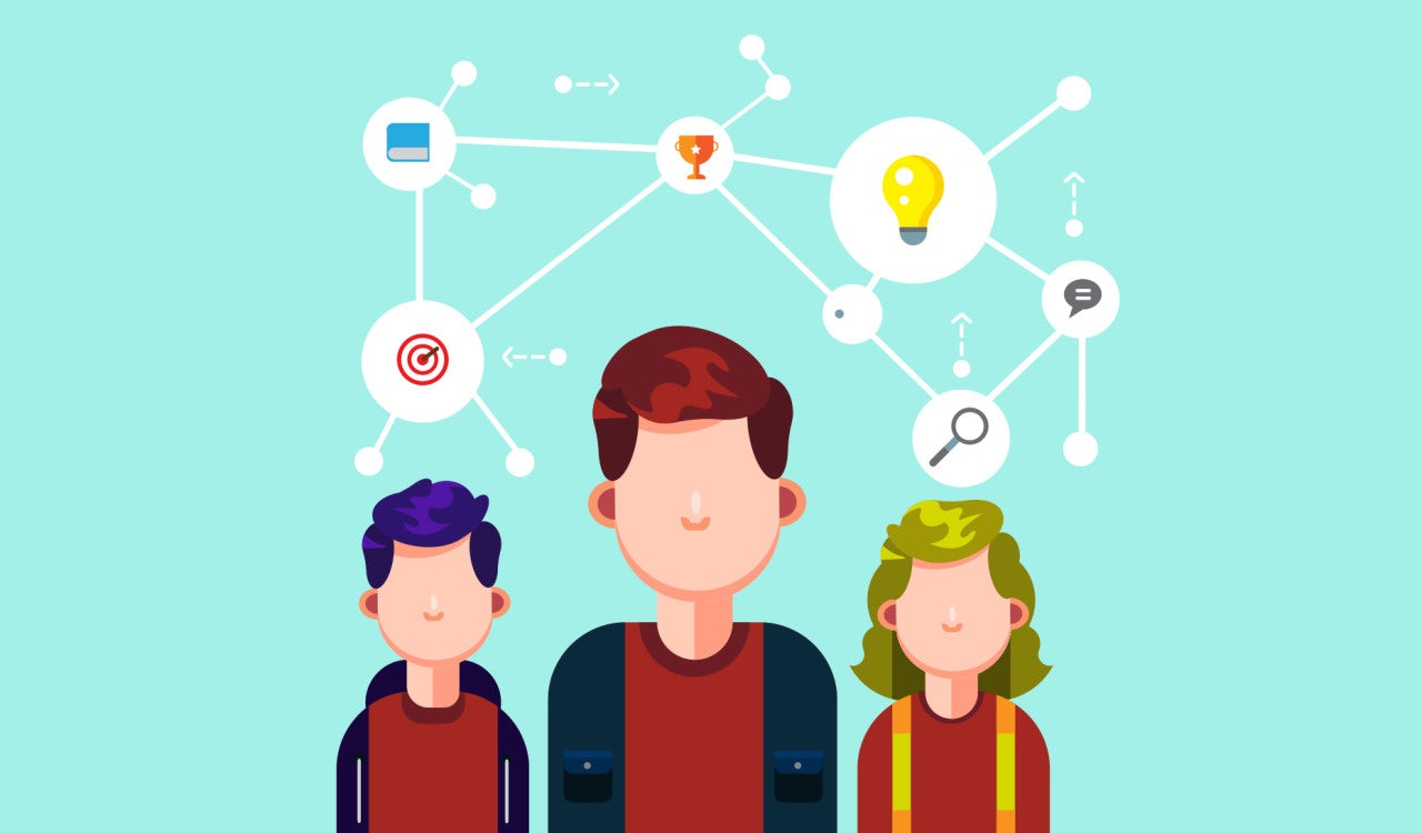 Detail Desain Mind Map Nomer 36