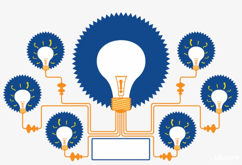 Detail Desain Mind Map Nomer 37