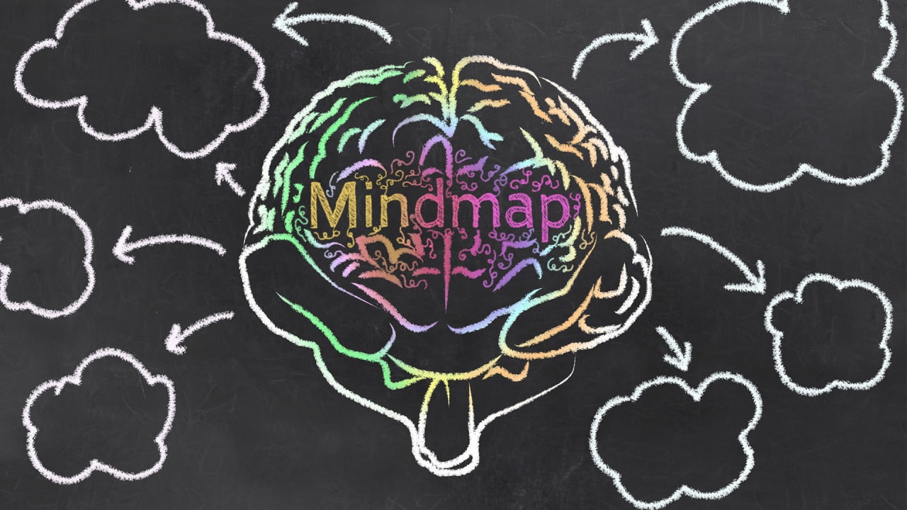 detail-desain-mind-mapping-koleksi-nomer-46