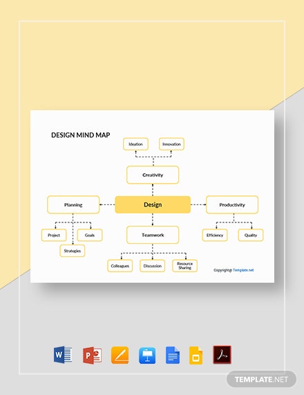 Detail Desain Mind Mapping Keren Nomer 31