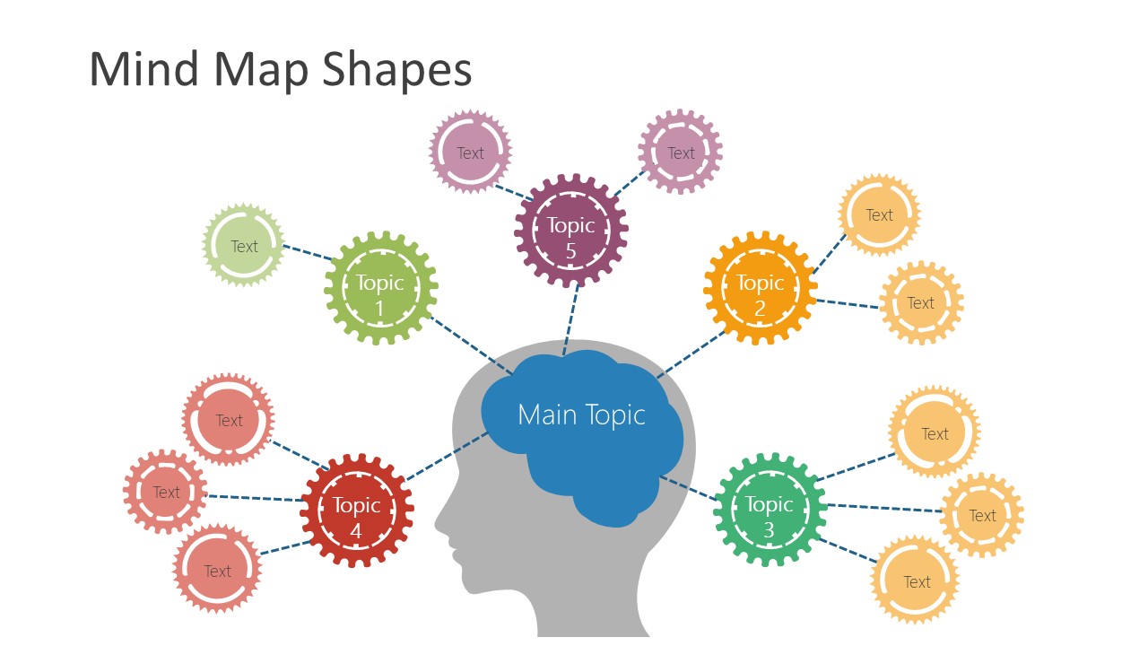 Detail Desain Mind Mapping Keren Nomer 37