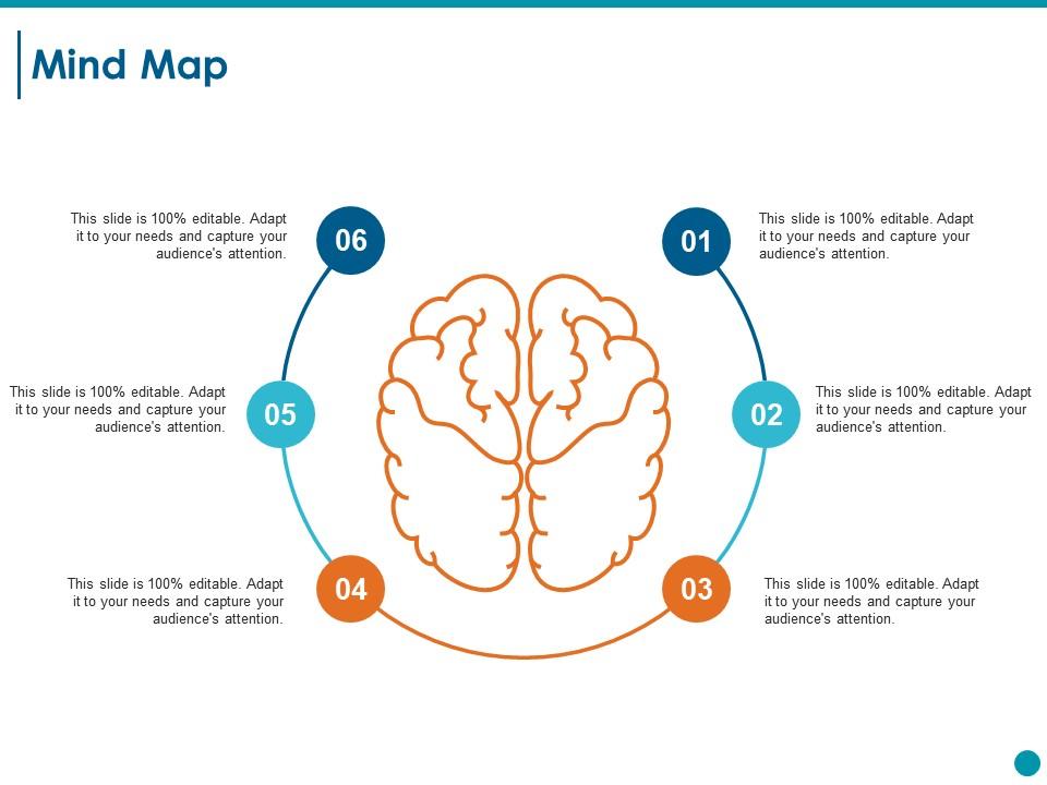 Detail Desain Mind Mapping Keren Nomer 52