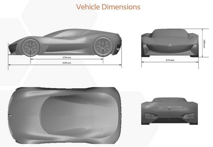 Detail Desain Mobil Sport Nomer 2