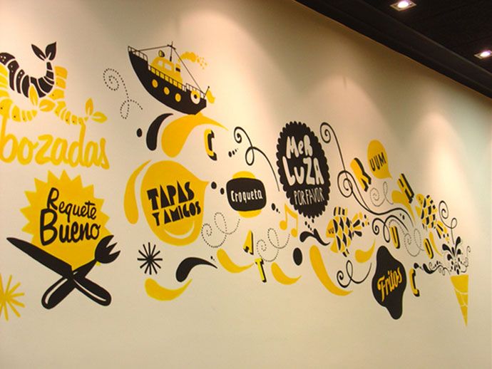 Detail Desain Mural Cafe Nomer 25