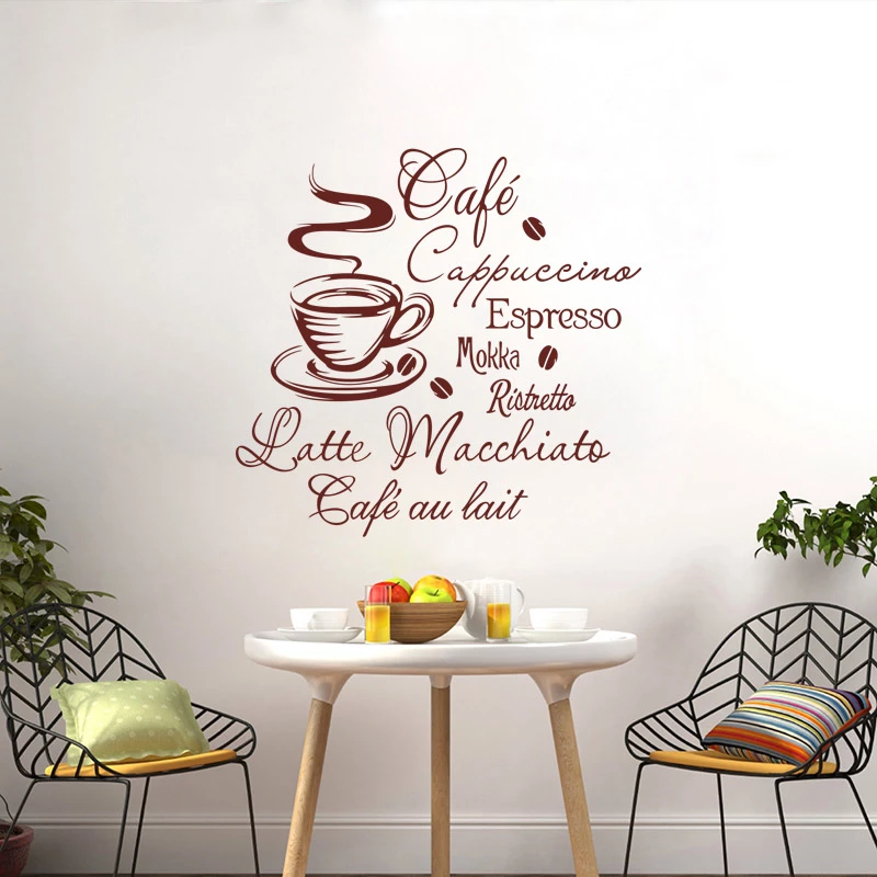 Detail Desain Mural Cafe Nomer 28