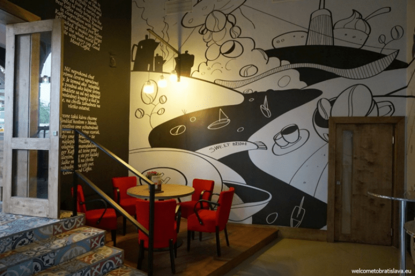 Detail Desain Mural Cafe Nomer 45