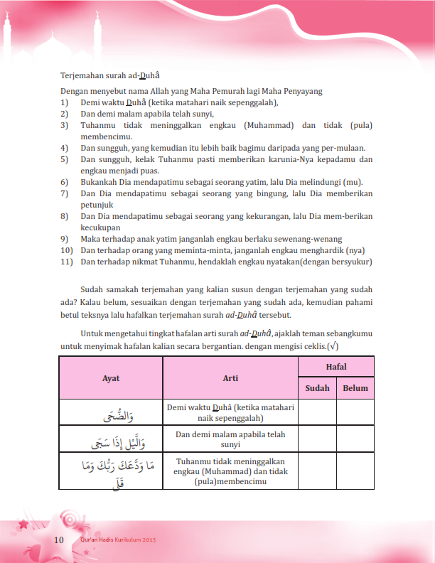 Detail Kandungan Surat Ad Dhuha Ayat 1 11 Nomer 16