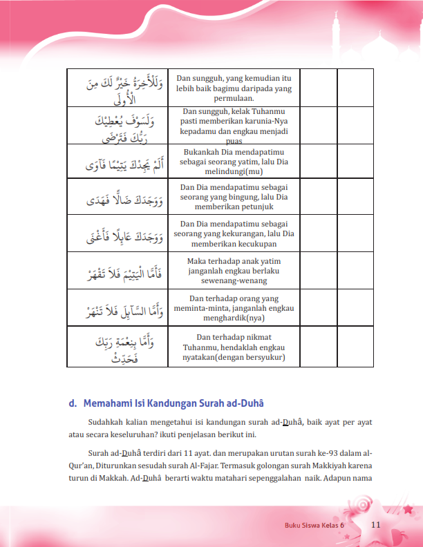 Detail Kandungan Surat Ad Dhuha Ayat 1 11 Nomer 20