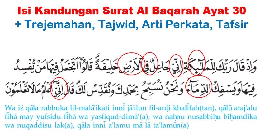 Detail Kandungan Surat Al Baqarah Ayat 1 5 Nomer 14