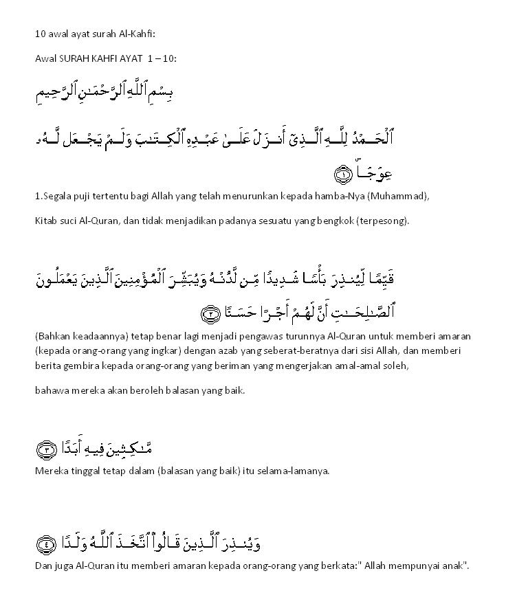 Detail Kandungan Surat Al Kahfi Ayat 1 10 Nomer 54