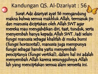 Detail Kandungan Surat Al Mukminun Ayat 14 Nomer 58