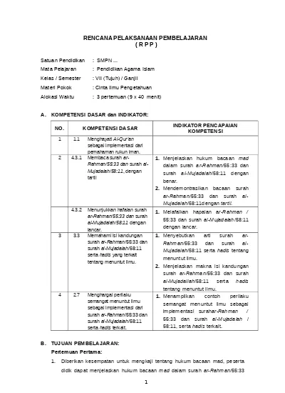 Detail Kandungan Surat Ar Rahman Nomer 55