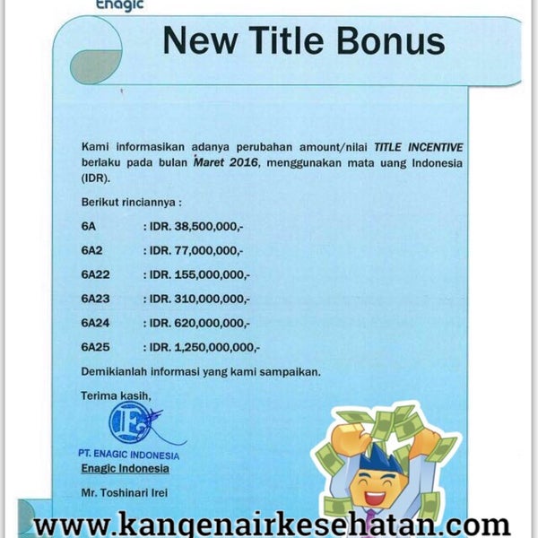 Detail Kangen Water Tangerang Nomer 43