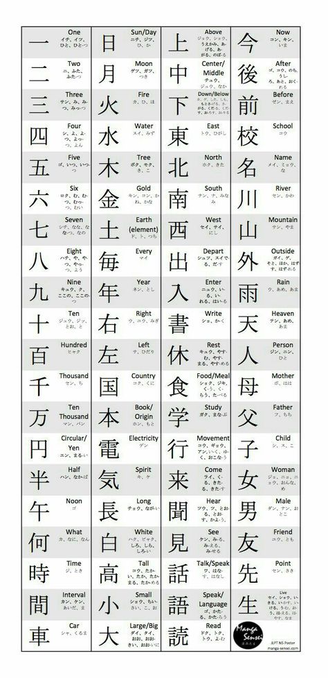 Detail Kanji Jepang Keren Dan Artinya Nomer 11