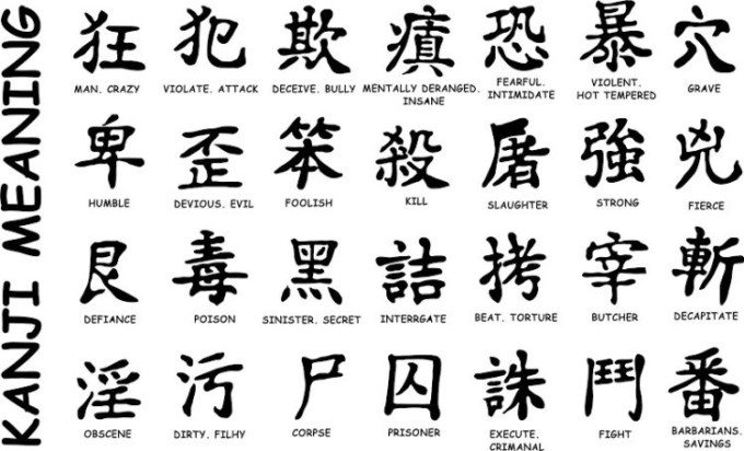 Detail Kanji Jepang Keren Dan Artinya Nomer 4