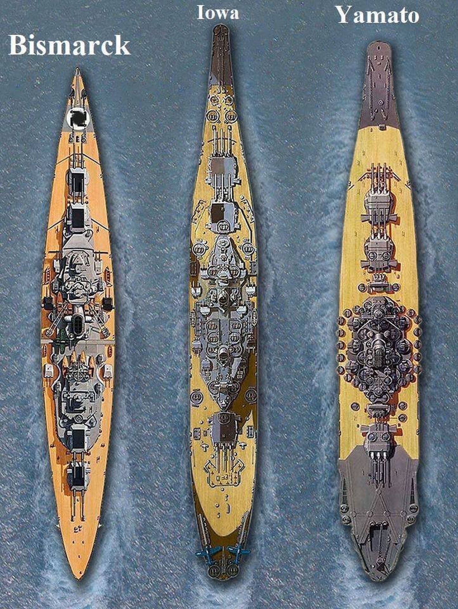 Detail Kapal Perang Yamato Vs Iowa Nomer 40