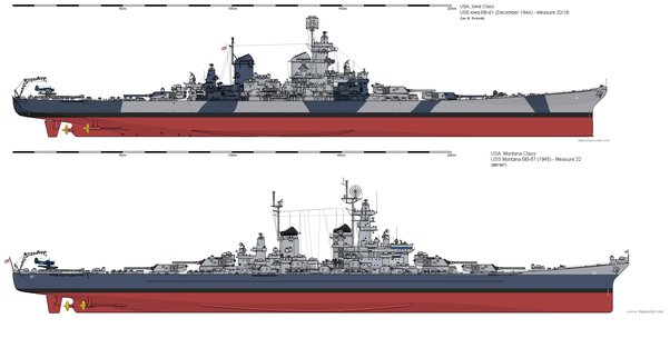 Detail Kapal Perang Yamato Vs Iowa Nomer 45