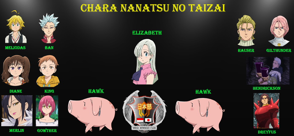 Detail Karakter Nanatsu No Taizai Nomer 22