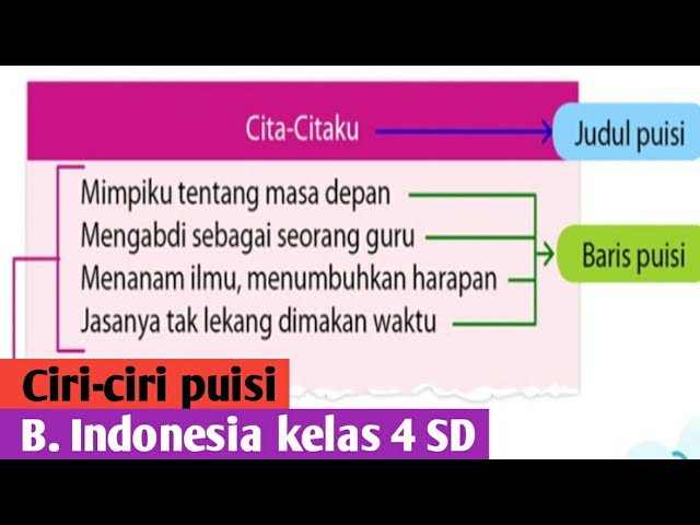 Detail Karakteristik Puisi Anak Nomer 9