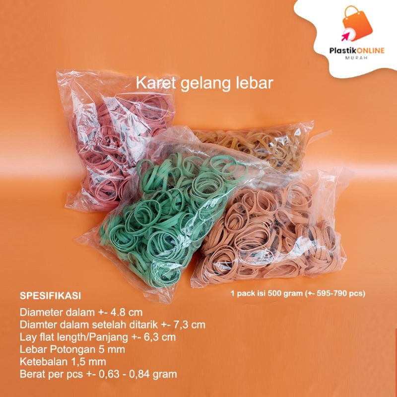 Detail Karet Gelang Warna Warni Nomer 36