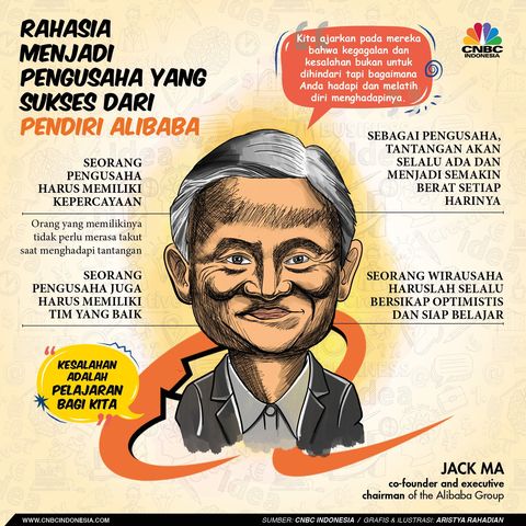 Detail Karikatur Program Ali Baba Nomer 21