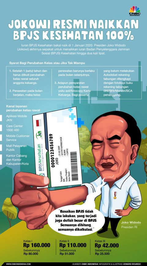 Detail Karikatur Tentang Kesehatan Nomer 38