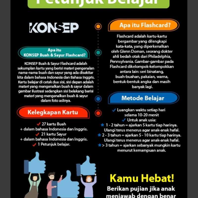 Detail Kartu Bergambar Berisi Informasi Tanaman Sayuran Nomer 36