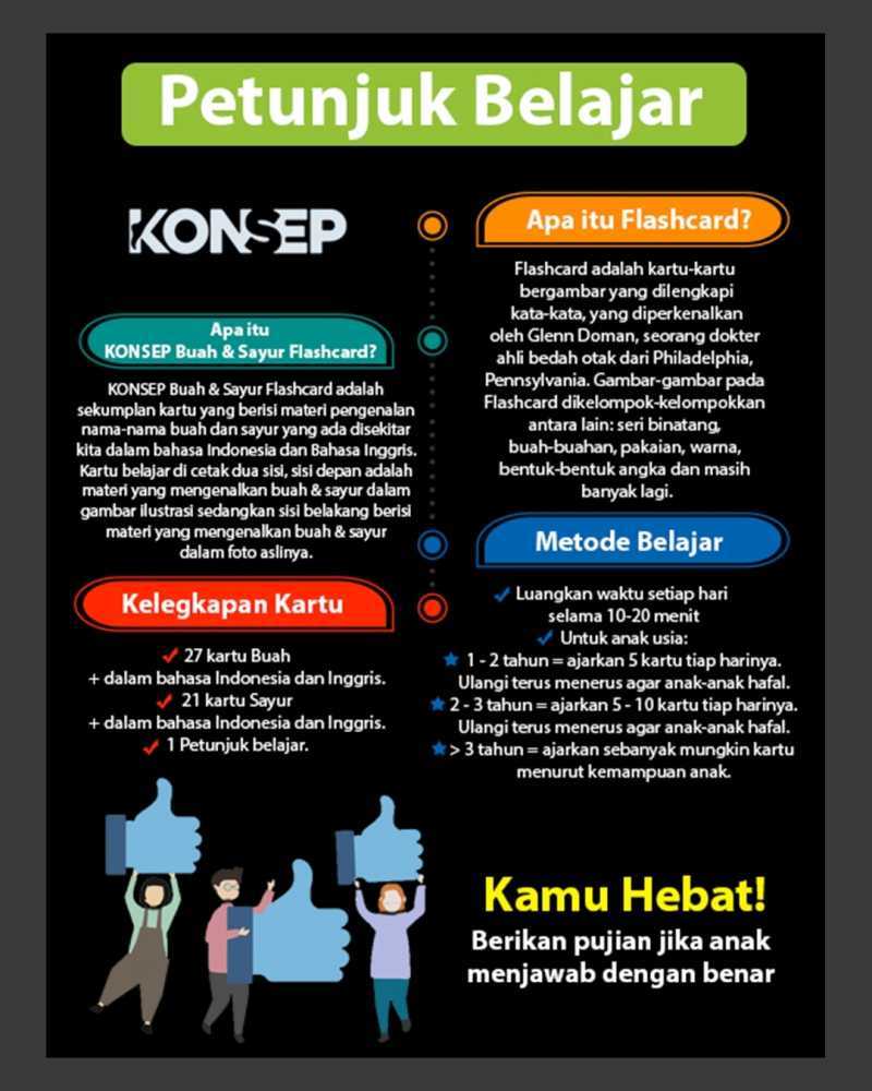 Detail Kartu Bergambar Berisi Informasi Tanaman Sayuran Nomer 37