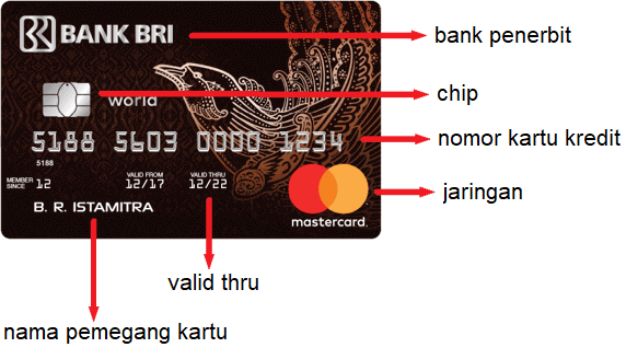 Detail Kartu Debit Dan Kredit Nomer 18
