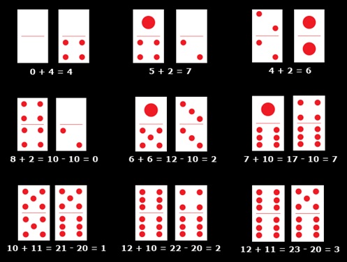 Detail Kartu Domino Kiu Kiu Nomer 47