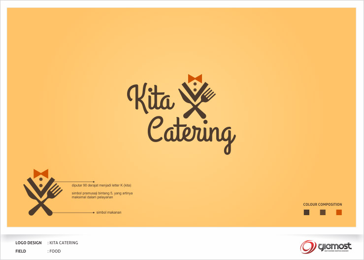 Detail Kartu Nama Catering Makanan Nomer 27