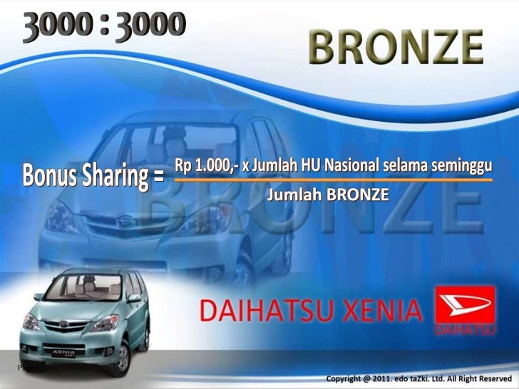 Detail Kartu Nama Rental Mobil Cdr Koleksi Nomer 51