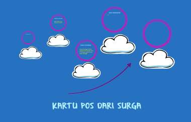 Detail Kartu Pos Dari Surga Nomer 27